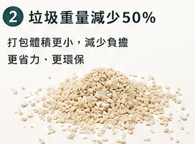 Silk Pro 豆腐貓砂垃圾重量減少50%示意圖