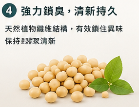 Silk Pro 豆腐貓砂天然植物纖維鎖臭示意圖