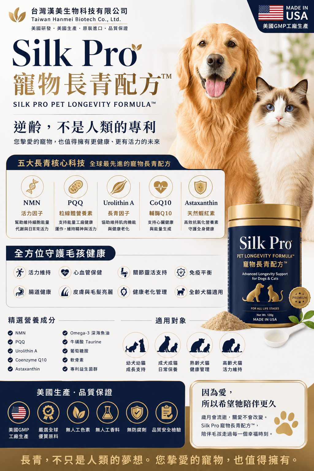 Silk Pro寵物長青配方產品主視覺與犬貓形象圖